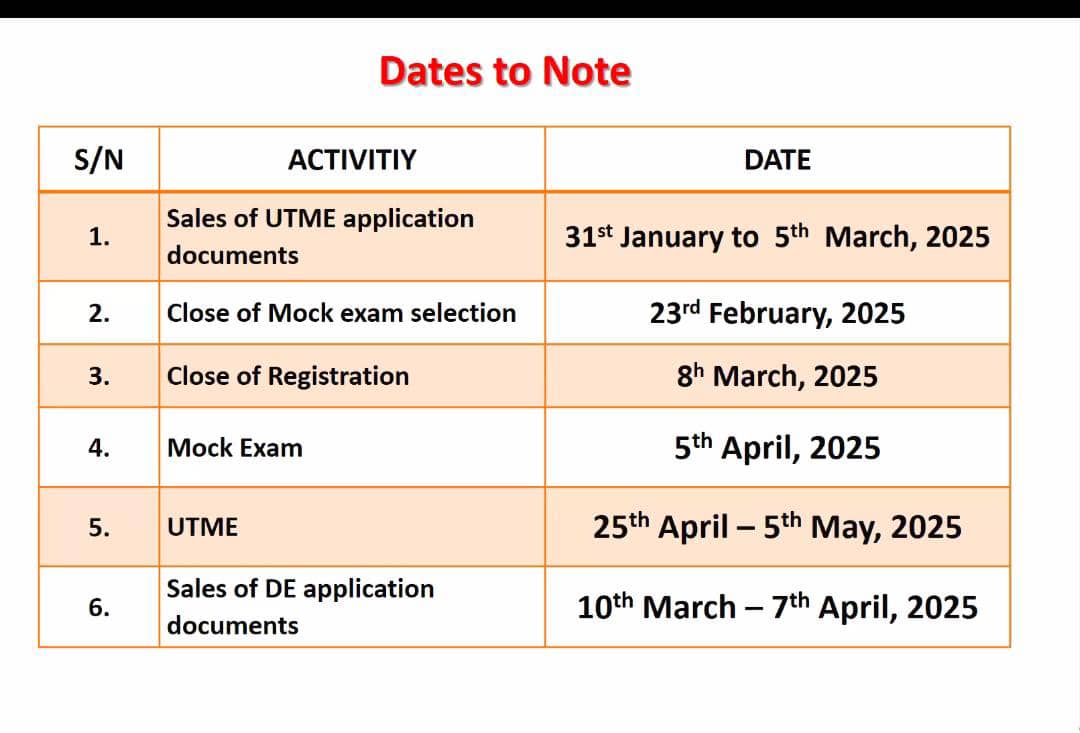 Unified Tertiary Matriculation Examination 2025/2026 Calendar