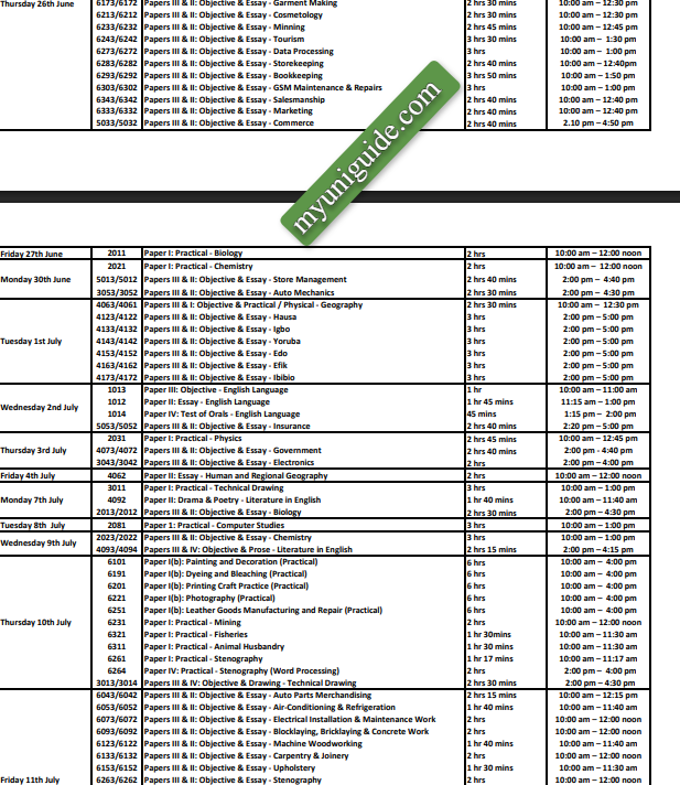 NECO Exam Date