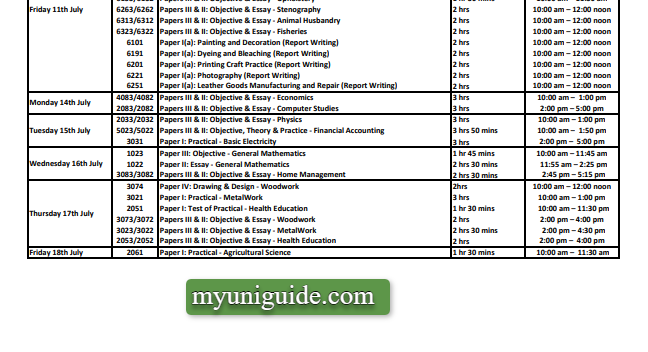 NECO Exam Date